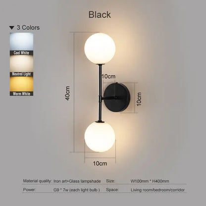 FlexiLED - Wewnętrzne lampy ścienne LED
