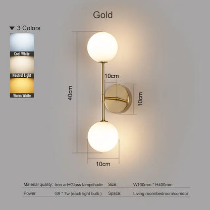 FlexiLED - Wewnętrzne lampy ścienne LED