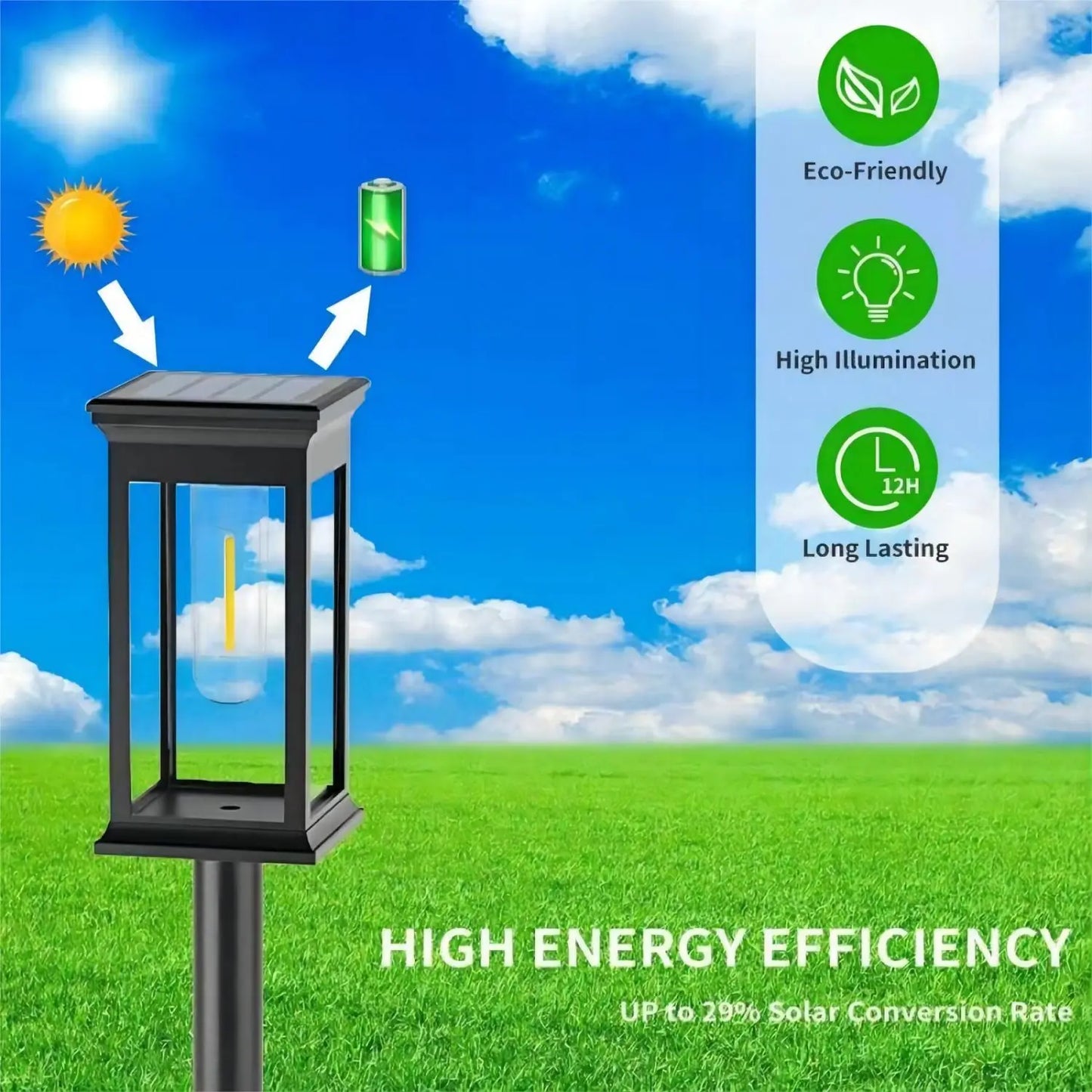 RadiantRoute - oświetlenie ścieżek zasilane energią słoneczną