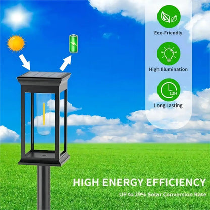RadiantRoute - oświetlenie ścieżek zasilane energią słoneczną