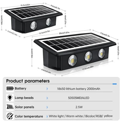SolarFlare - Promienność Luxe Vista
